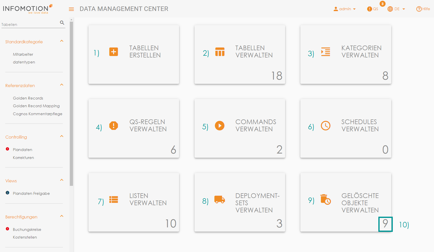 Administrationsbereich