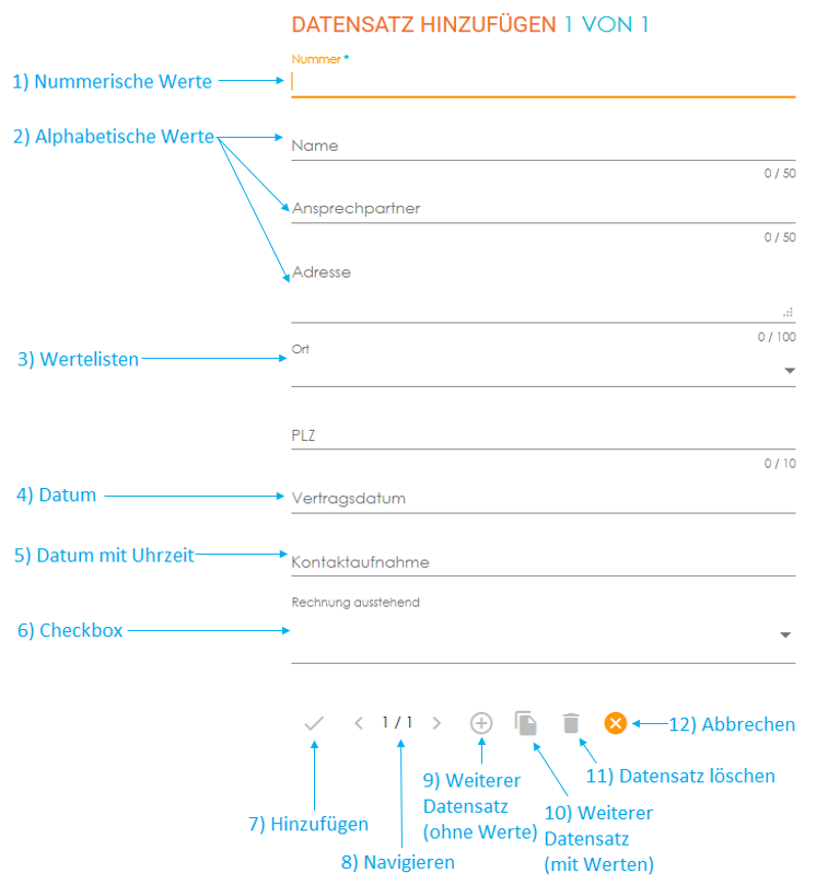 Datensaetze hinzufuegen
