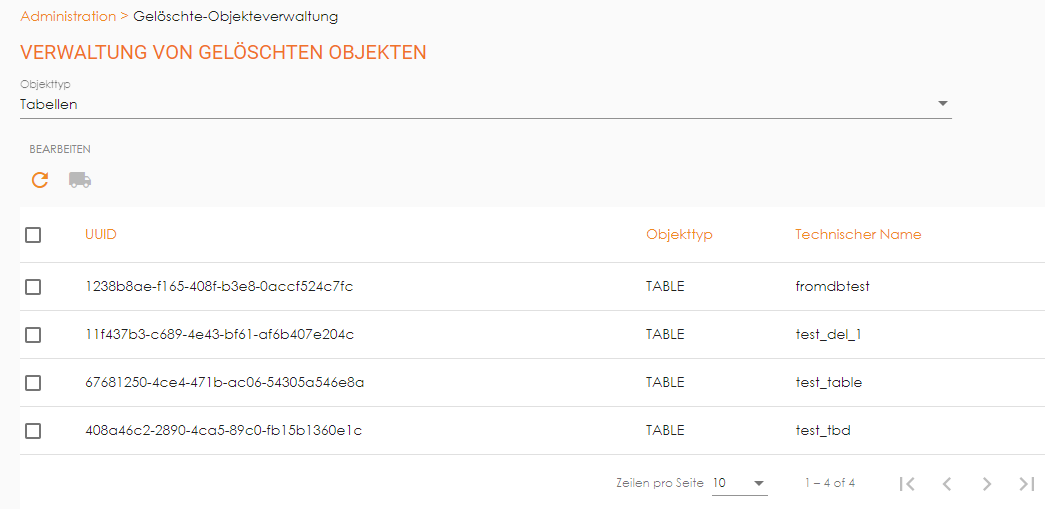 Geloeschte Objekte verwalten