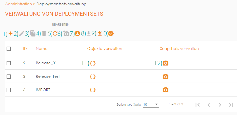 Deploymentsetsverwaltung