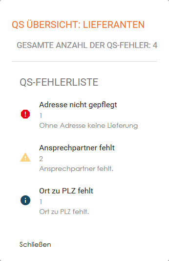 DQ-Regelübersicht