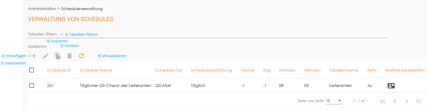 Scheduleverwaltung